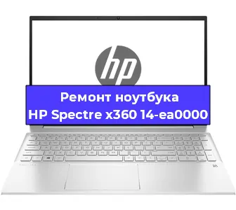 Замена северного моста на ноутбуке HP Spectre x360 14-ea0000 в Воронеже